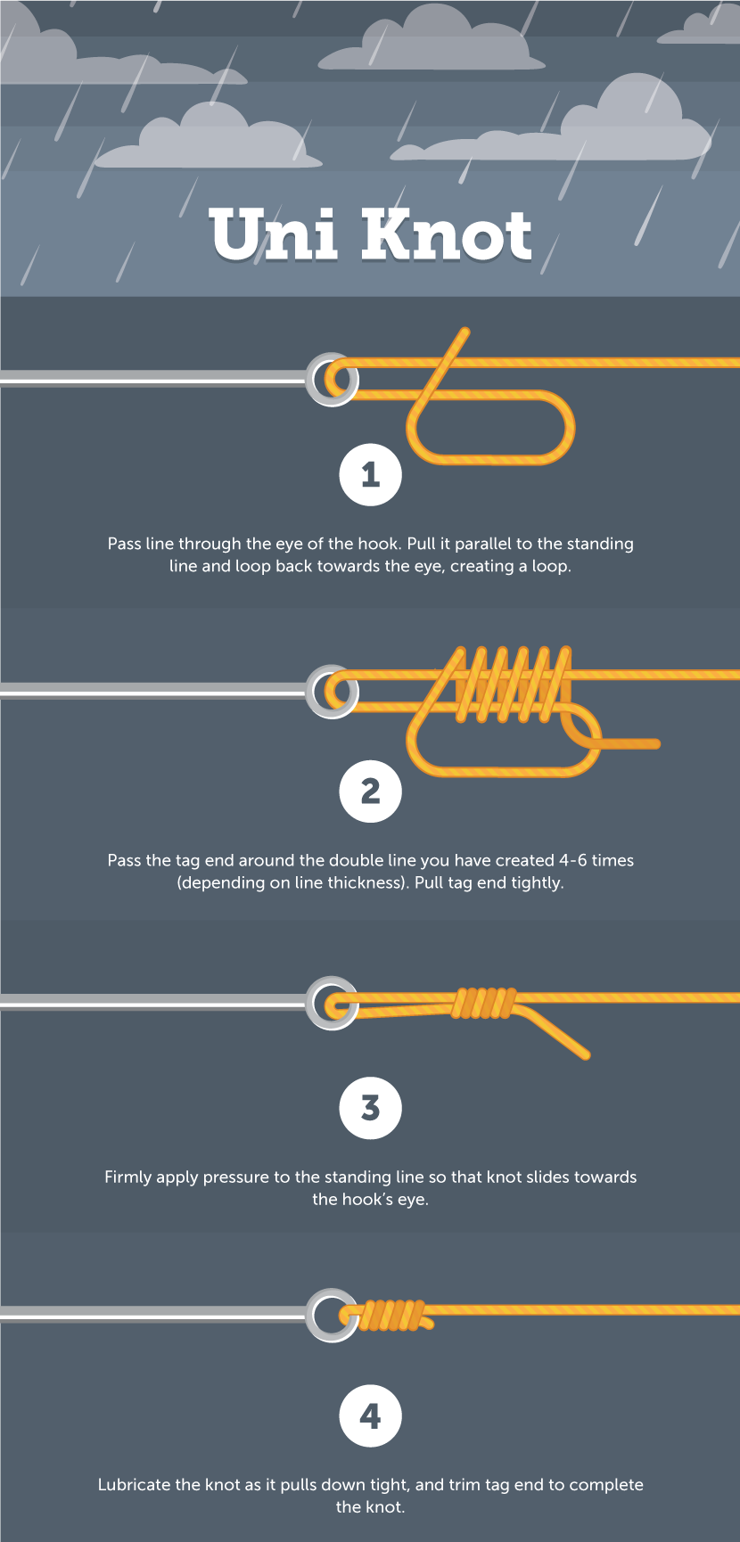 How to Tie a Fishing Hook Onto a Line 