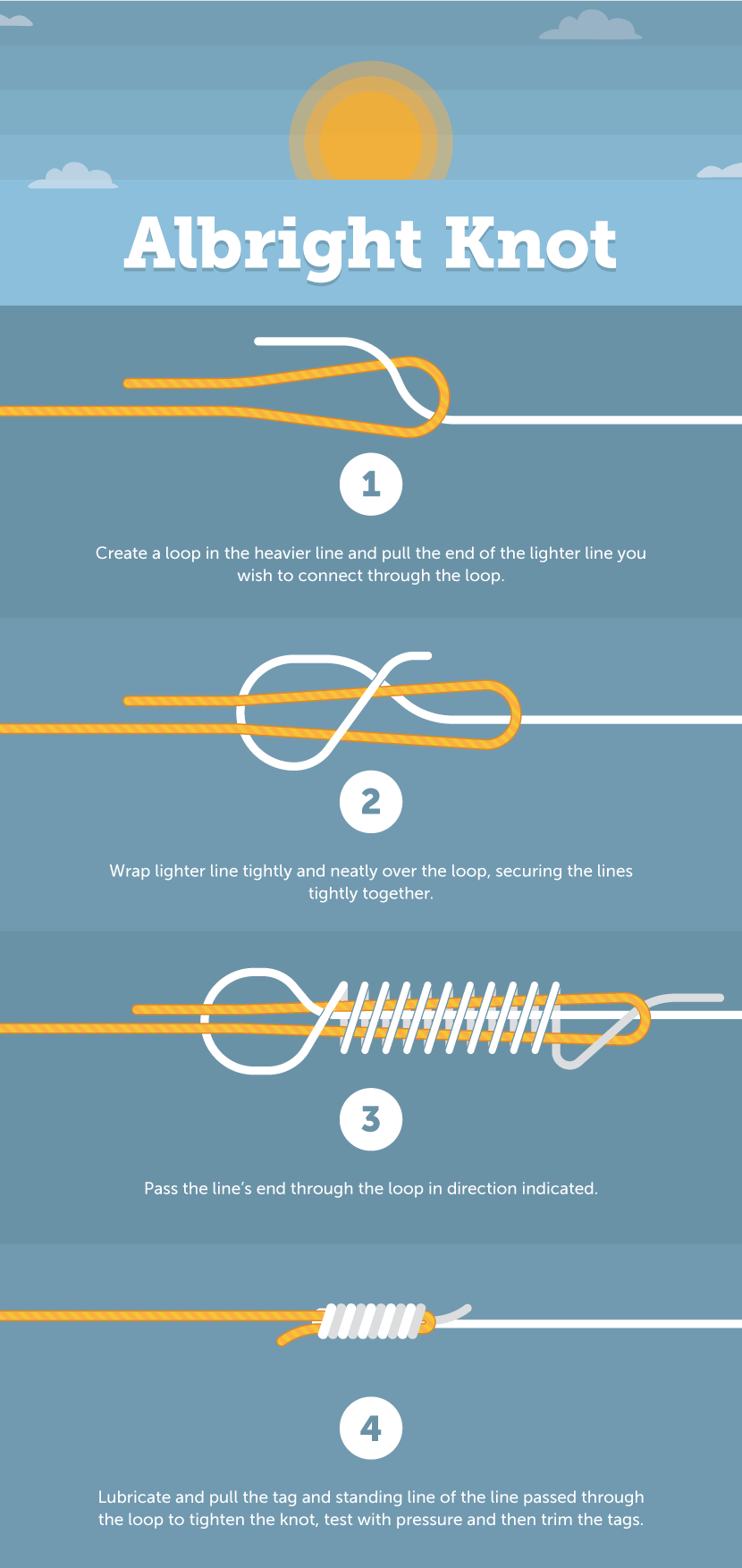 7 Best Deep Sea Fishing Knots  Step-By-Step Instructions